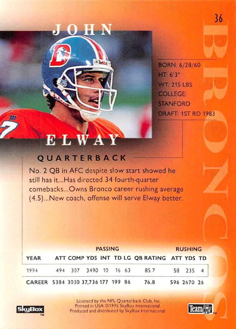 Amazon.com: 1995 SkyBox Premium Football #36 John Elway Denver